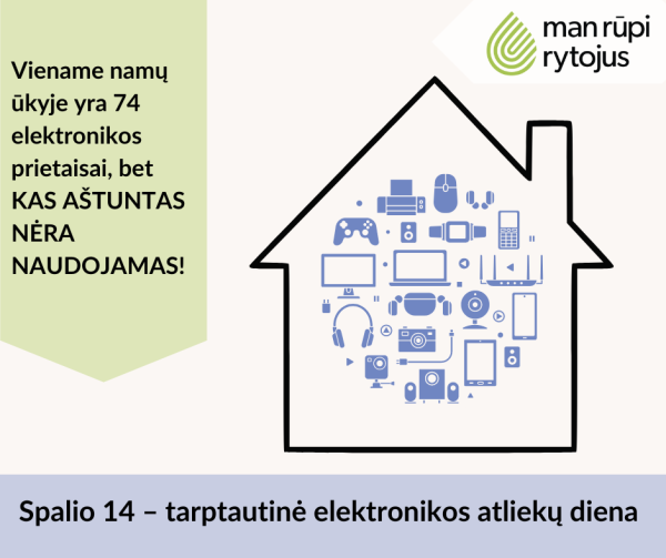 Spalio 14 – tarptautinė elektronikos atliekų diena 