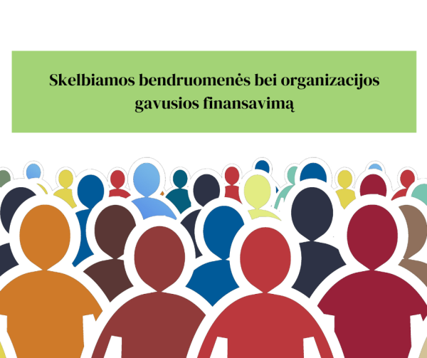 Skirtas finansavimas bendruomenėms, bei organizacijoms